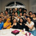 grouppointing